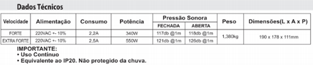 Dados Técnicos da Sirene RE 11